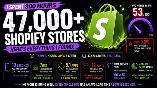 I spent 800 hours scraping 47,000+ Shopify stores. Here's the data on themes, niches, apps and speed.