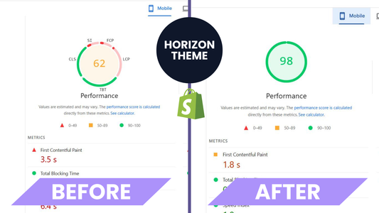 I Found 5 Performance Issues on This Horizon Theme Store - Here is How I Fixed All of Them