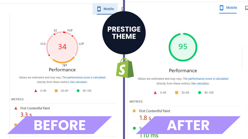I Made This Prestige Theme Store 170% Faster in 24 Hours. Here is How