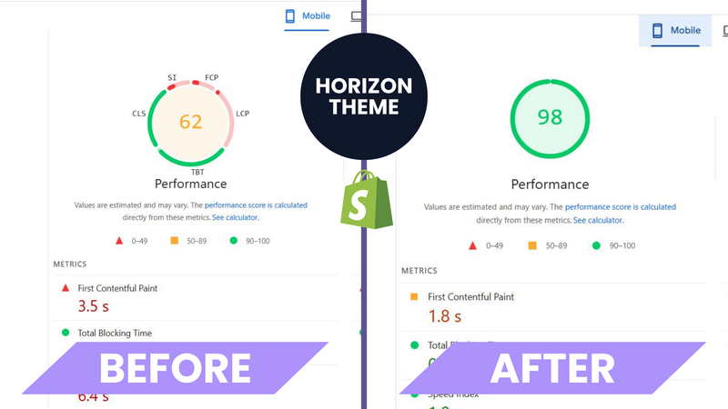 I Found 5 Performance Issues on This Horizon Theme Store - Here is How I Fixed All of Them