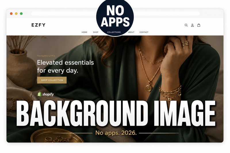 How to add a custom background image to any Shopify theme, no apps