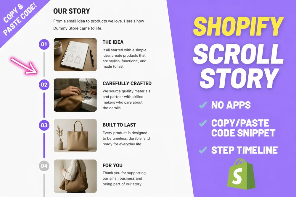 Shopify scrollable features timeline section, no apps