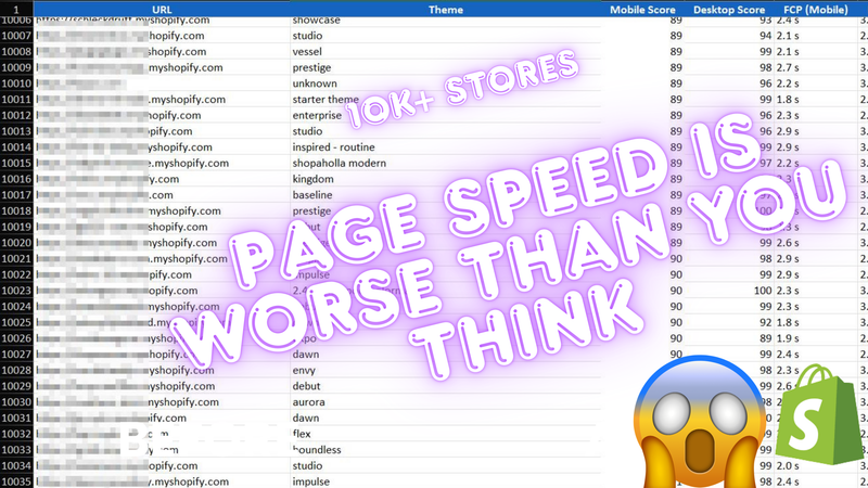I Analyzed 10,000+ Shopify Stores: Most Used Themes, Apps, and The Surprising Truth About Their Speed