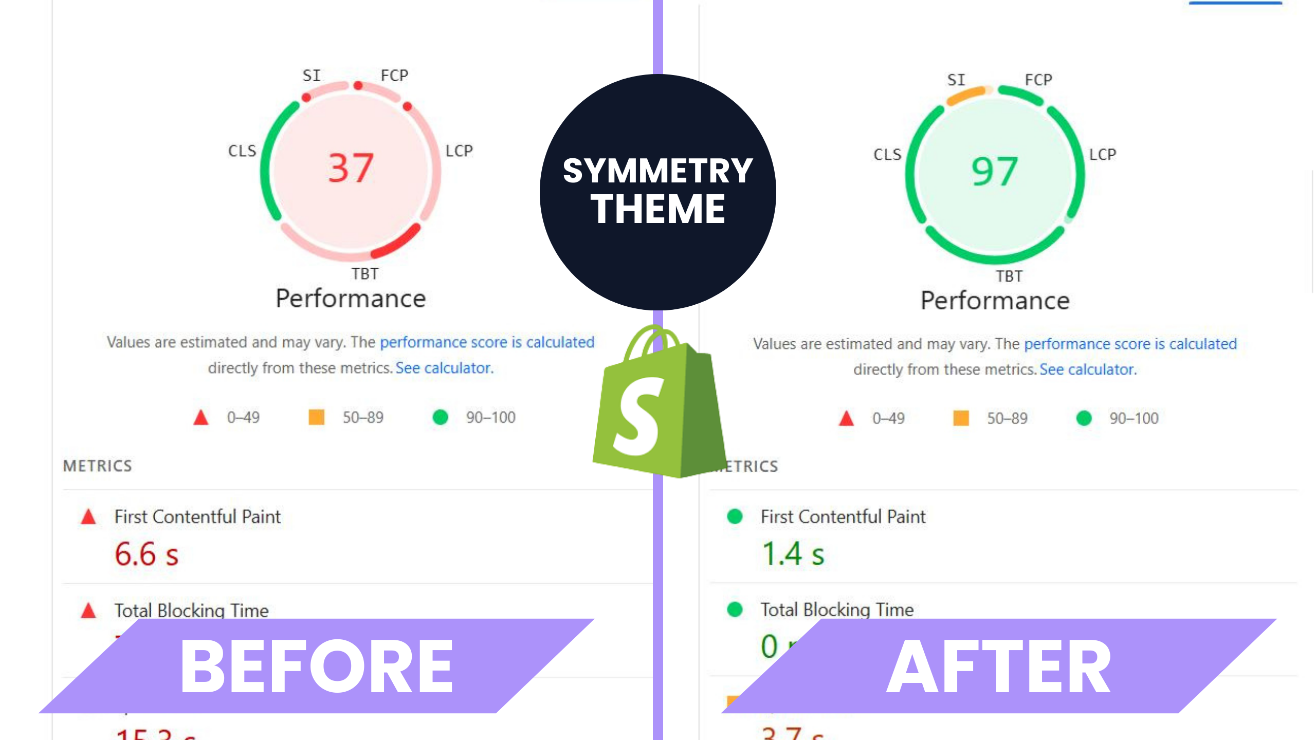 From 42 Seconds to 1 Second Load Time - One of The Most Dramatic Speed ...