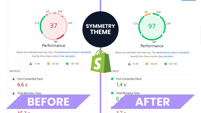 From 42 Seconds to 1 Second Load Time - One of The Most Dramatic Speed Improvements I've Ever Done
