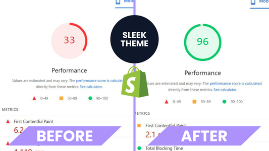 From 33 to 99: How I Made a Slow $350 Shopify Theme Blazing Fast