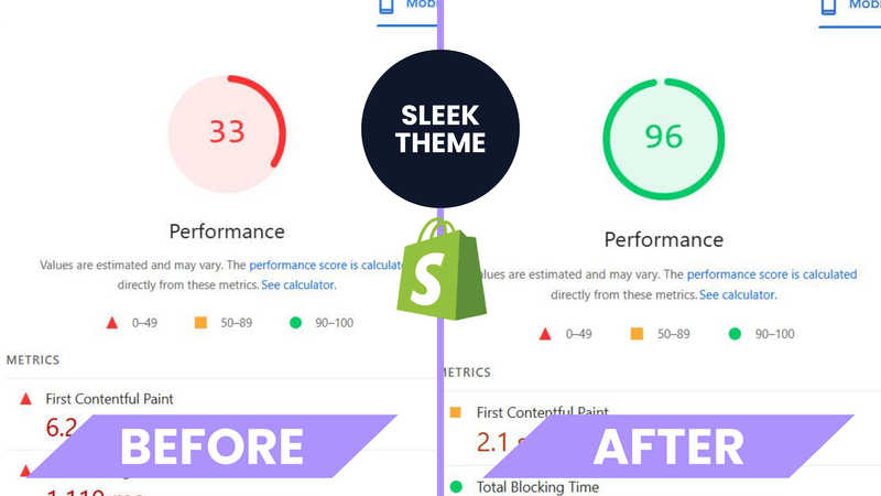 From 33 to 99: How I Made a Slow $350 Shopify Theme Blazing Fast