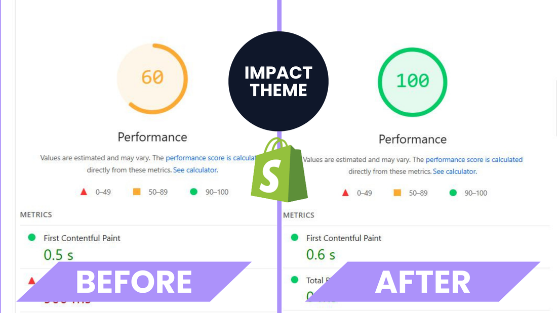 This $400 Shopify Theme Was Taking 25 Seconds to Load. Here Is How I Fixed It.