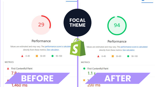 This Shopify Store Looked Perfect. Customers Were Leaving Anyway. Then I Checked the Speed.