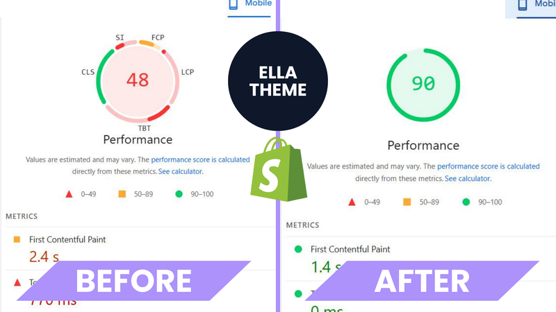 This Shopify Store Was Taking 8 Seconds to Load. I Brought it Under 1 Second Without Touching the Design